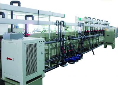 酸性蝕刻液循環(huán)再生系統(tǒng)